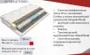 Матрас Askona Megatrend Sumo 80x200 icon 2