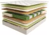 Матрас Askona Sleep Tonic Guru 120x200 icon