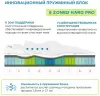 Матрас Askona Sleep Tonic Guru 120x200 icon 8