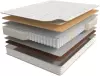 Матрас Askona Supremo 180x186 icon