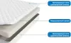 Матрас Askona Trend Flat 90x180 icon 5