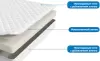 Матрас Askona Trend Flat 90x195 icon 5