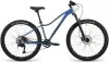 Велосипед Aspect Aura 27.5 S 2025 (темно-фиолетовый) icon