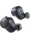 Наушники Audio-Technica ATH-ANC300TW icon 5