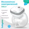 Молокоотсос электрический BabyOno Shelly Беспроводной 1000 icon 2