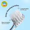 Электрическая зубная щетка Brush-Baby WildOnes Panda фото 4