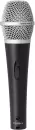 Проводной микрофон Beyerdynamic TG V35d s icon