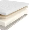 Матрас Beyosa Active Motion 160x200 icon