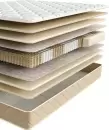 Матрас Beyosa Home Memory 180x200 icon