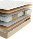 Матрас Beyosa Home Power 200x200 icon