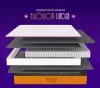Матрас Blossom Linden 160x190 icon
