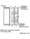 Встраиваемый холодильник Bosch KIS87KF31 icon 5