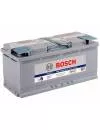 Аккумулятор Bosch S6 015 (105Ah) icon