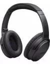 Наушники Bose QuietComfort 35 II Black icon