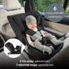 Детское автокресло Britax Romer Swivel (Space Black) icon 11