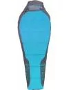 Спальный мешок BTrace Swelter S (правая молния, синий/серый) icon