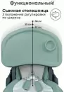 Стульчик для кормления Bubago Amelia BG 103-3 (зеленый) icon 4