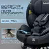 Детское автокресло Bubago Aspid BG 170-1 (черный) icon 2