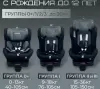 Детское автокресло Bubago Freet BG 178-1 (черный) icon 12