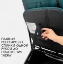 Детская прогулочная коляска Bubago Luna / BG 154-2 (синий) icon 6