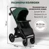 Детская прогулочная коляска Bubago Model Cross City Lux BG 168-4 (зеленый) icon 4