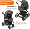 Детская универсальная коляска Bubago Model Zoom 3 в 1 BG 196-2 (темно-серый) icon 3