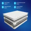 Матрас Buyson BuyIdea 140x200 icon 4