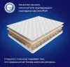 Матрас Buyson BuyWave 80x200 icon 2