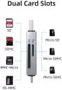 Картридер Cabletime CT-ACSD3-AG фото 2