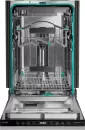 Посудомоечная машина Candy CI 1A5F2B-08 фото 4
