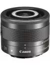 Объектив Canon EF-M 28mm f/3.5 Macro IS STM icon