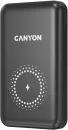 Портативное зарядное устройство Canyon PB-1001 10000mAh (черный) icon