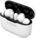 Наушники Canyon TWS-3 (белый) icon 7
