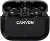 Наушники Canyon TWS-3 (черный) icon 3