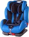 Автокресло Caretero DiabloFix IsoFix фото 7