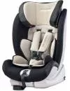 Автокресло Caretero VolanteFix IsoFix icon