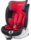 Автокресло Caretero VolanteFix IsoFix icon 8