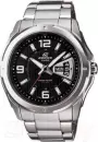 Наручные часы Casio EF-129D-1AVEF icon