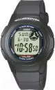 Наручные часы Casio F-200W-1AEF icon