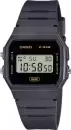 Наручные часы Casio F-91WB-8A icon