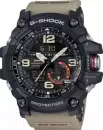 Наручные часы Casio GG-1000-1A5ER icon