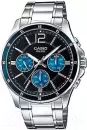 Наручные часы Casio MTP-1374D-2A icon