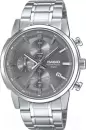 Наручные часы Casio MTP-E510D-8A icon