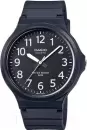 Наручные часы Casio MW-240-1B icon