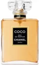 Парфюмерная вода Chanel Coco for Woman 50 мл icon