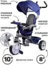 Детский велосипед City-Ride CR-B3-06DB (синий) icon 4