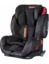 Автокресло Coletto Sportivo ONLY isofix icon