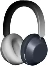 Наушники COMMO Etude (молочно-графитовый) icon