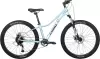Велосипед Cord 5Bike 26 M400 2025 CRD-M5-2613P-13 (аквамарин) icon