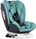 Автокресло Costa CS-002 Isofix (мятный) icon